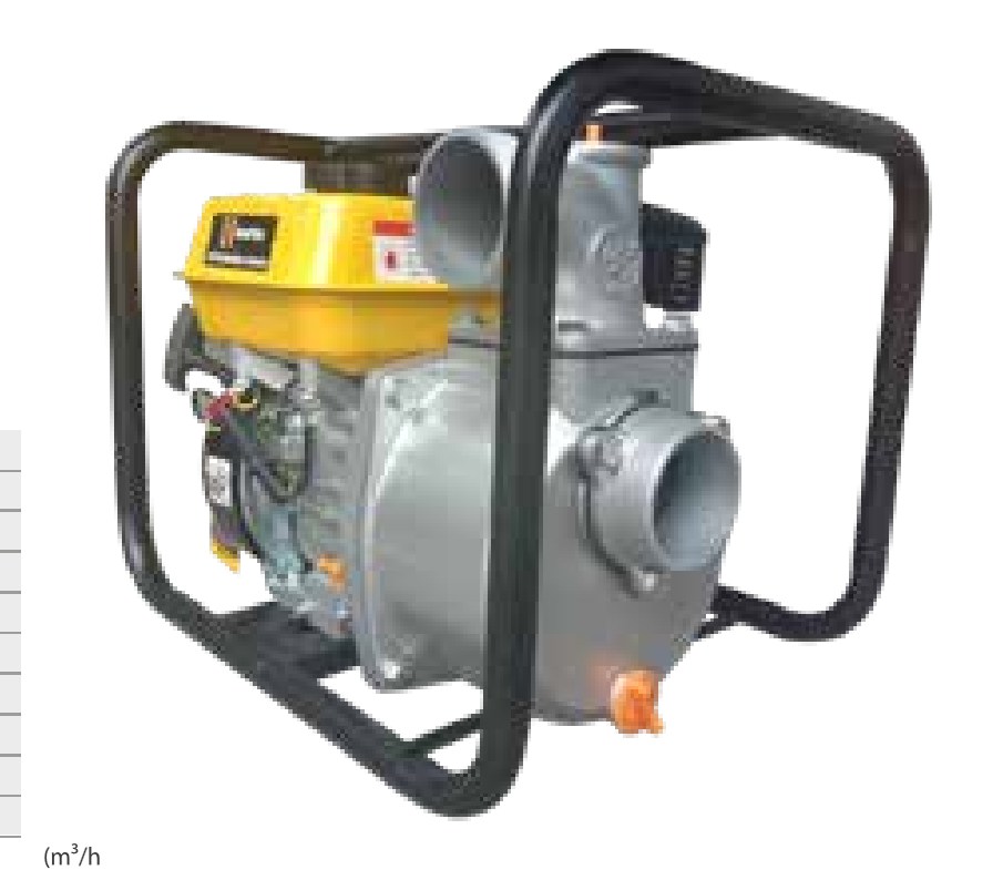 Motobomba a gasolina KRAFTER KR80 3″ x 3″